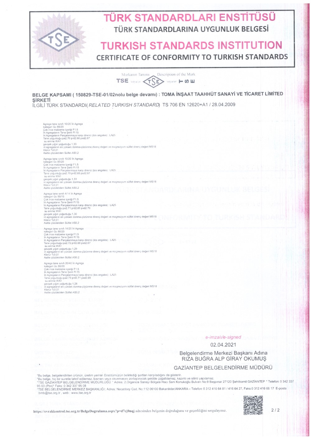 Cys Yapı | TSE 12620 - 2